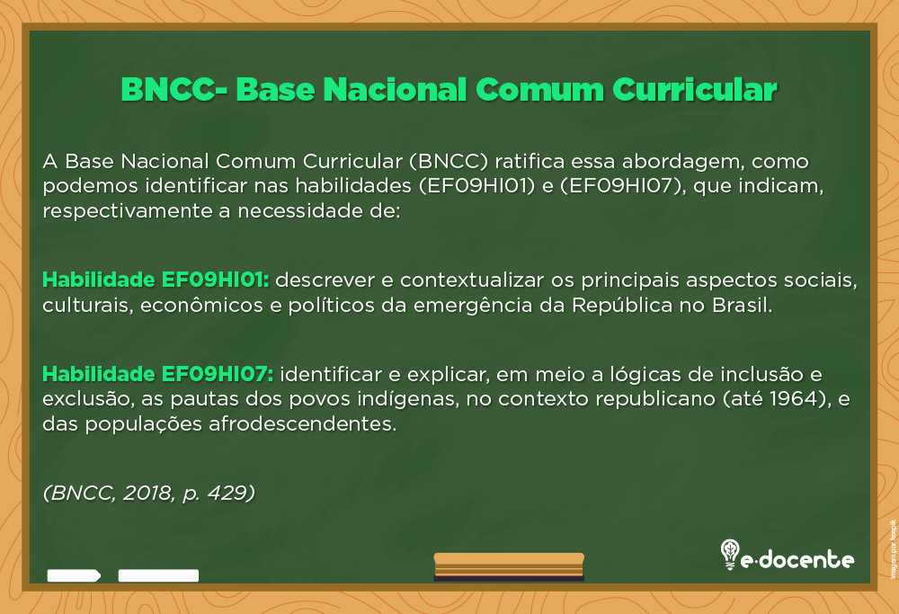 Abolição e Proclamação da República no Brasil - Ensino Fundamental